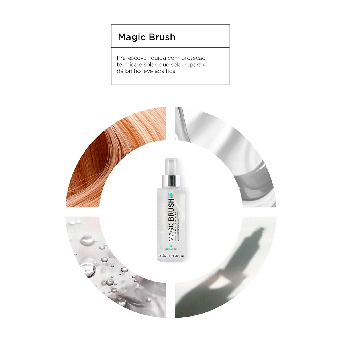 Kit_Crown-us_Professional_Trio_Supreme_Shine_3_produtos_Evas_4 Produto Kit_Crown-us_Professional_Trio_Supreme_Shine_3_produtos_Evas_4