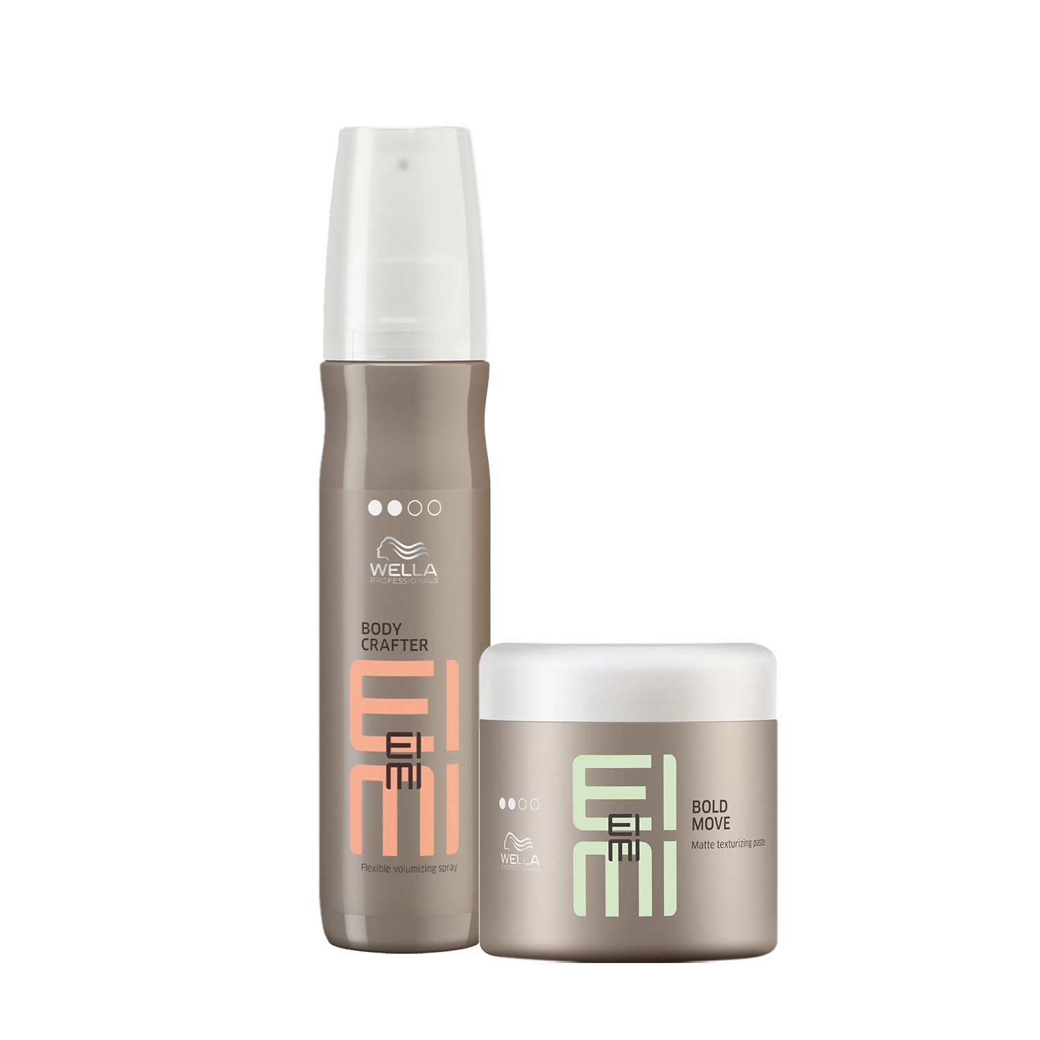 Kit Wella Professionals EIMI Mais Volume (2 Produtos)