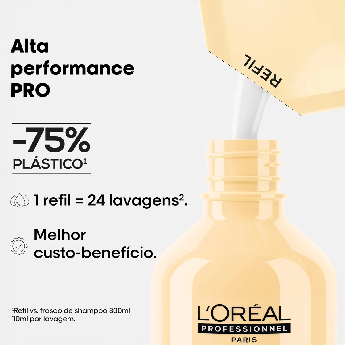Produto Kit_LOreal_Professionnel_Absolut_Repair_Gold_Shampoo_Refil_Oil_30_Evas_2