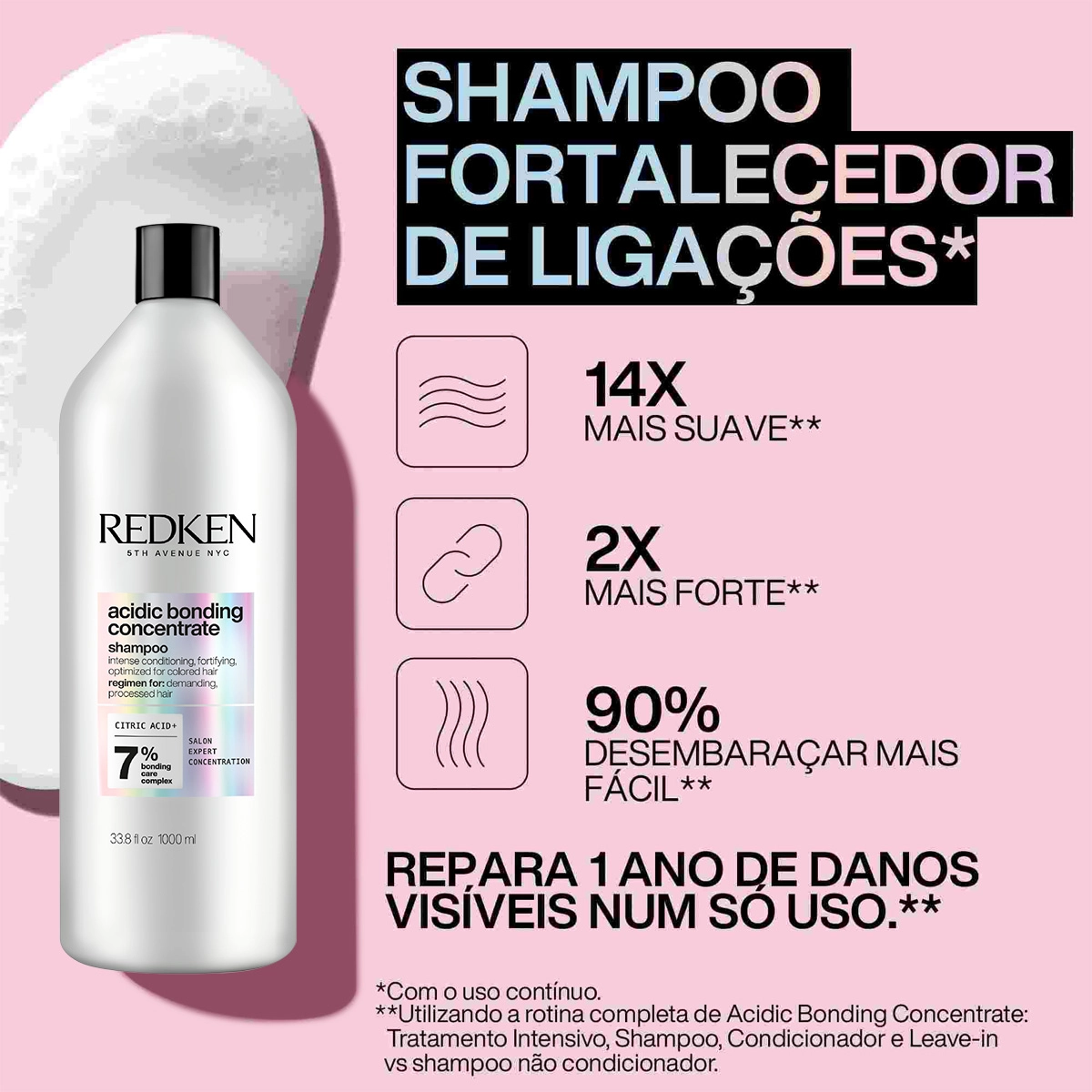 Produto Kit_Redken_Acidic_Bonding_Concentrate_Shampoo_Condicionador_Evas_3