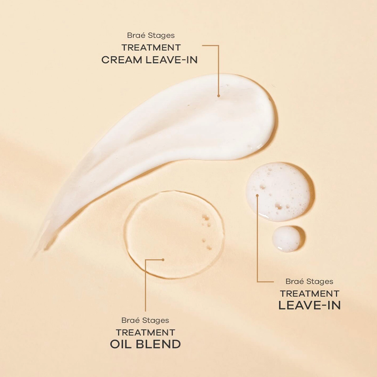 Produto Kit_Brae_Stages_Treatment_Blonding_Shampoo_Mascara_Oleo_Evas_5