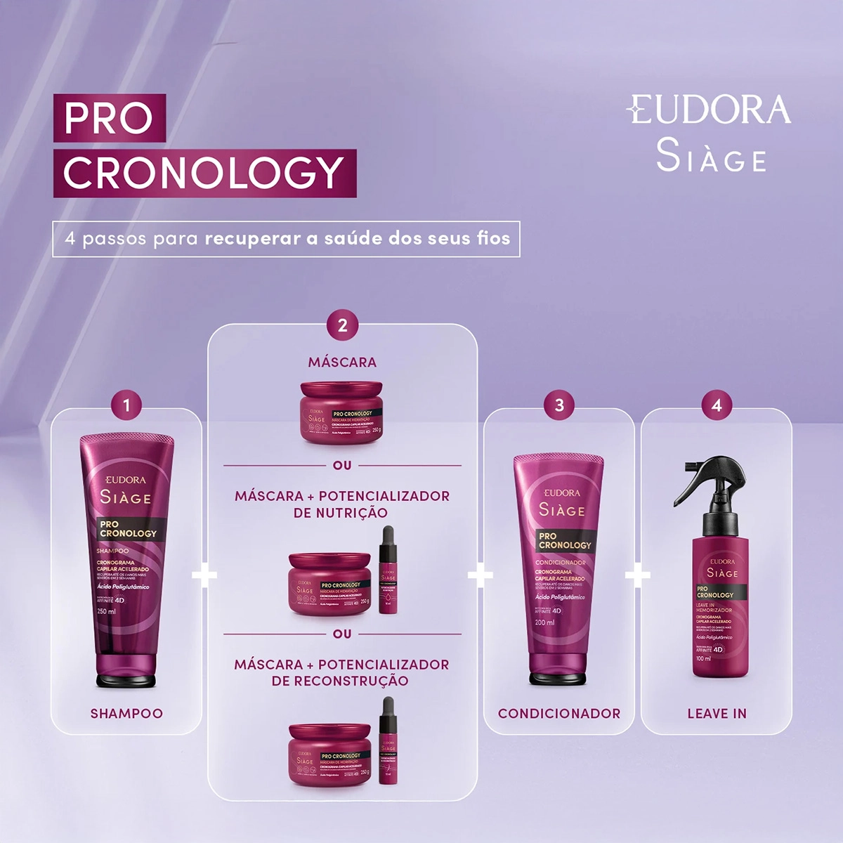 Eudora_Siage_Pro_Cronology_Shampoo_250ml_Evas_4