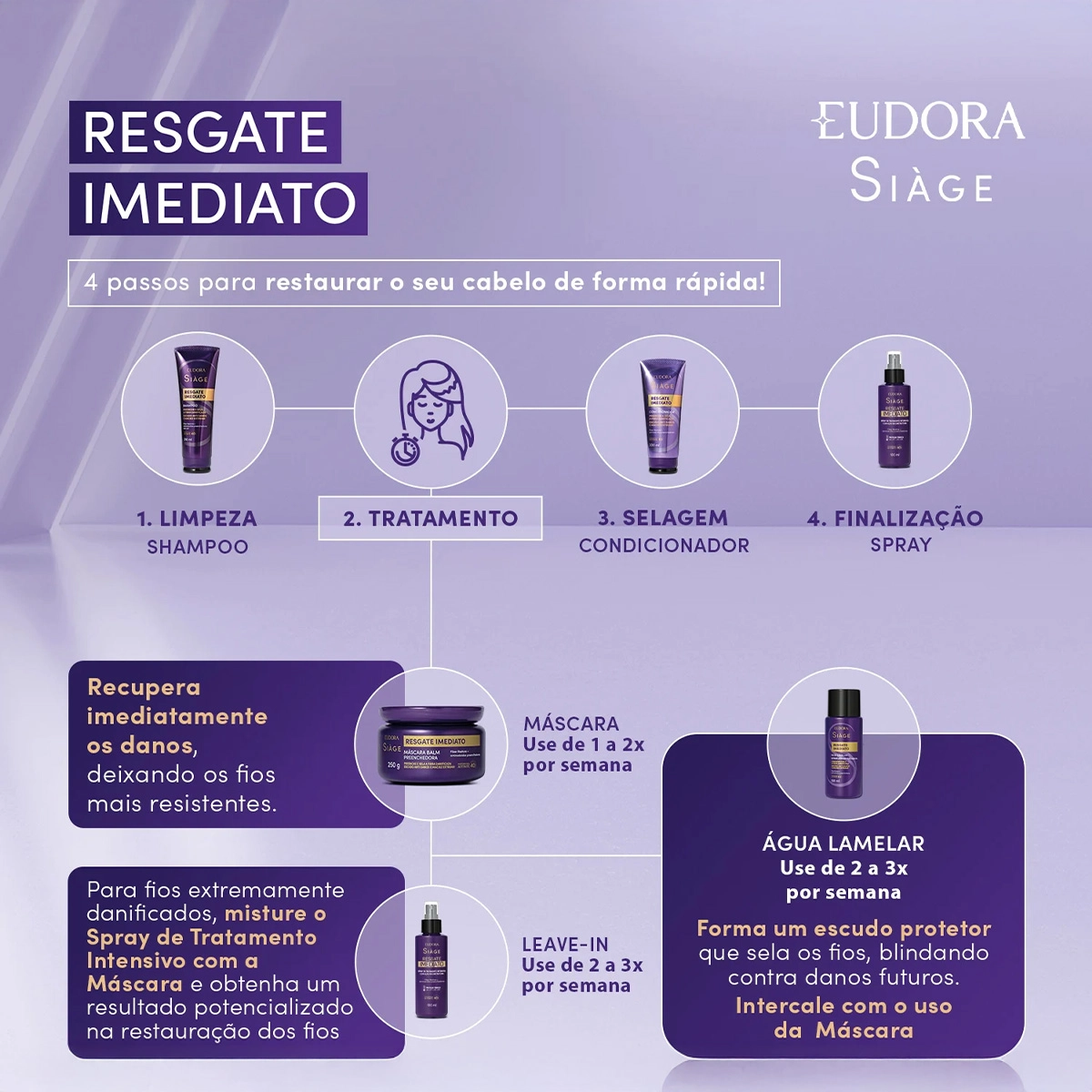 Kit_Eudora_Siage_Resgate_Imediato_Shampoo_Condicionador_Evas_5