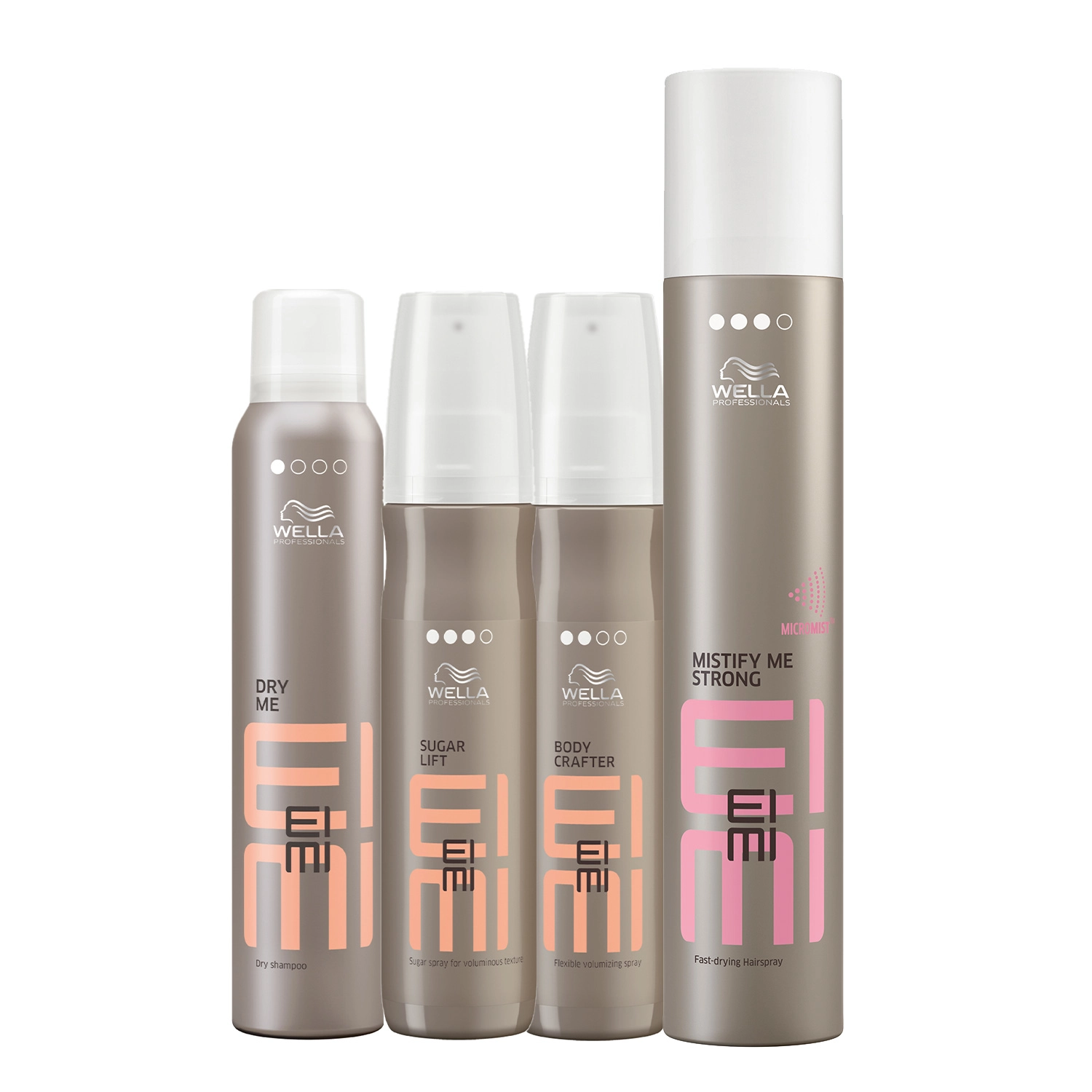 Kit Wella Professionals EIMI Mais Spray Volume E Textura Strong (4 Produtos)