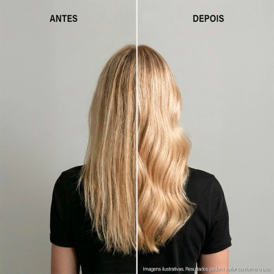 Produto Kit Keune Care Blonde Savior Tratamento para Cabelos Loiros e Descoloridos 2 Produtos