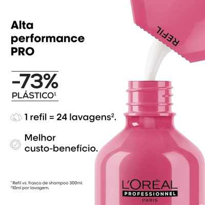 Produto: Kit Shampoo Refil e Máscara L'Oréal Professionnel Pro Longer 2 Produtos