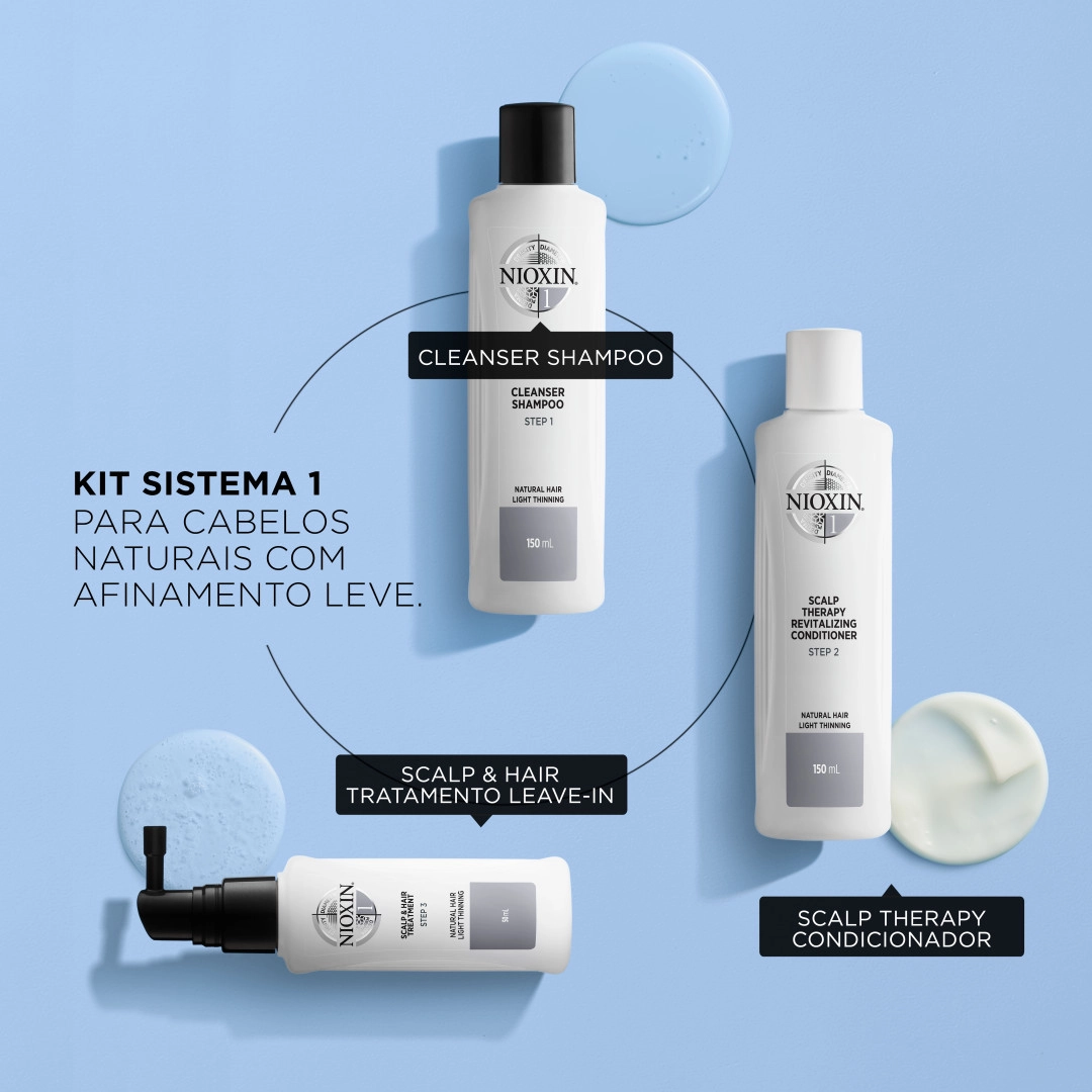 Produto: Kit Nioxin Contra Afinamento Capilar Sistema 2 Leave-in e Condicionador (2 produtos)