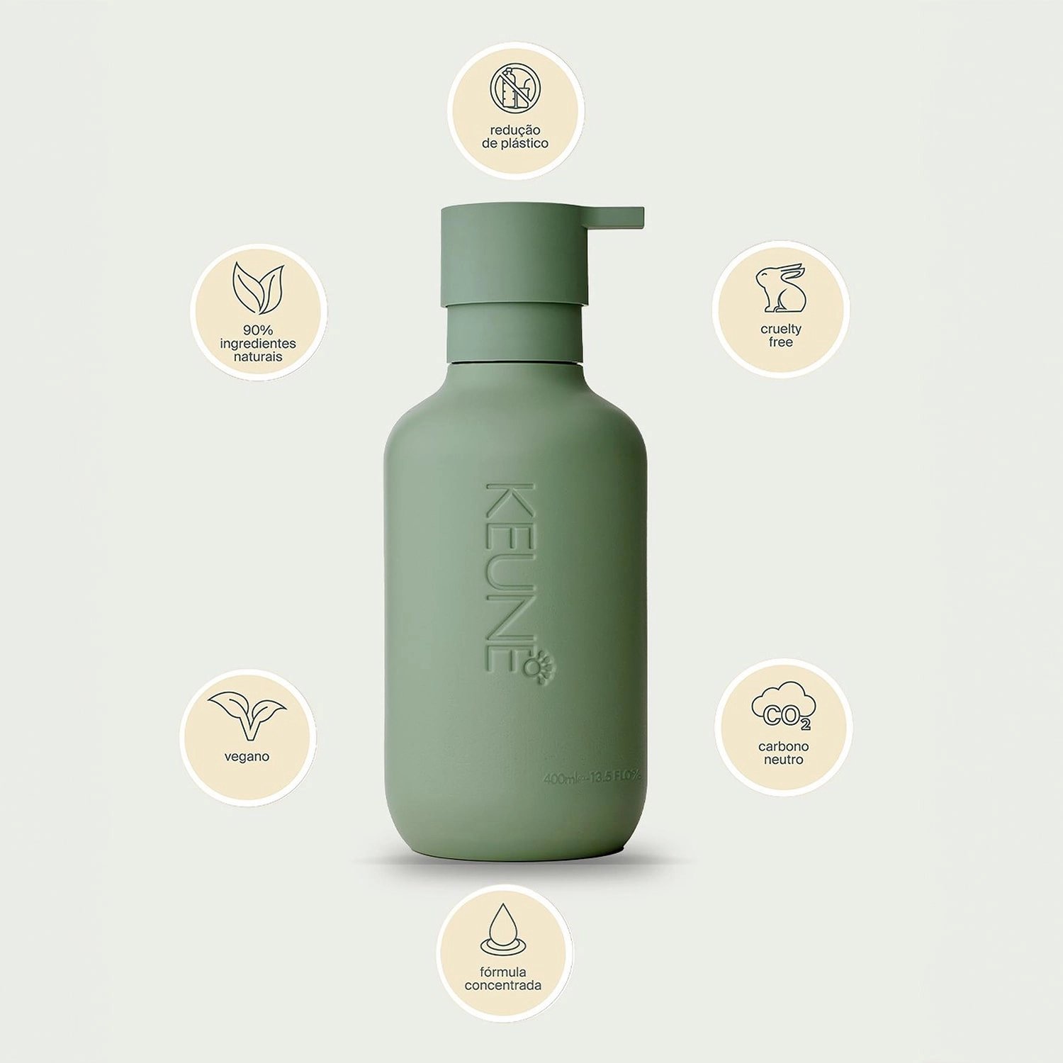 Produto: Kit Keune So Pure Restore Shampoo Refil e Dispenser Frasco (2 produtos)