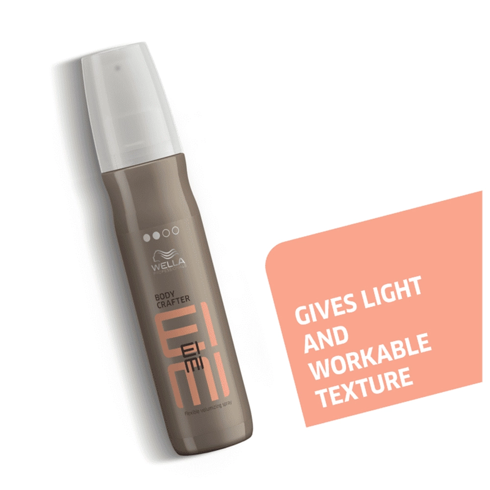 Produto: Kit Wella Professionals EIMI Body Crafter - Spray de Volume 150 ml (2 unidades)