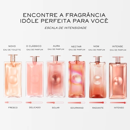 Produto Lancome Idole Eau de Toilette - Perfume Feminino 100ml