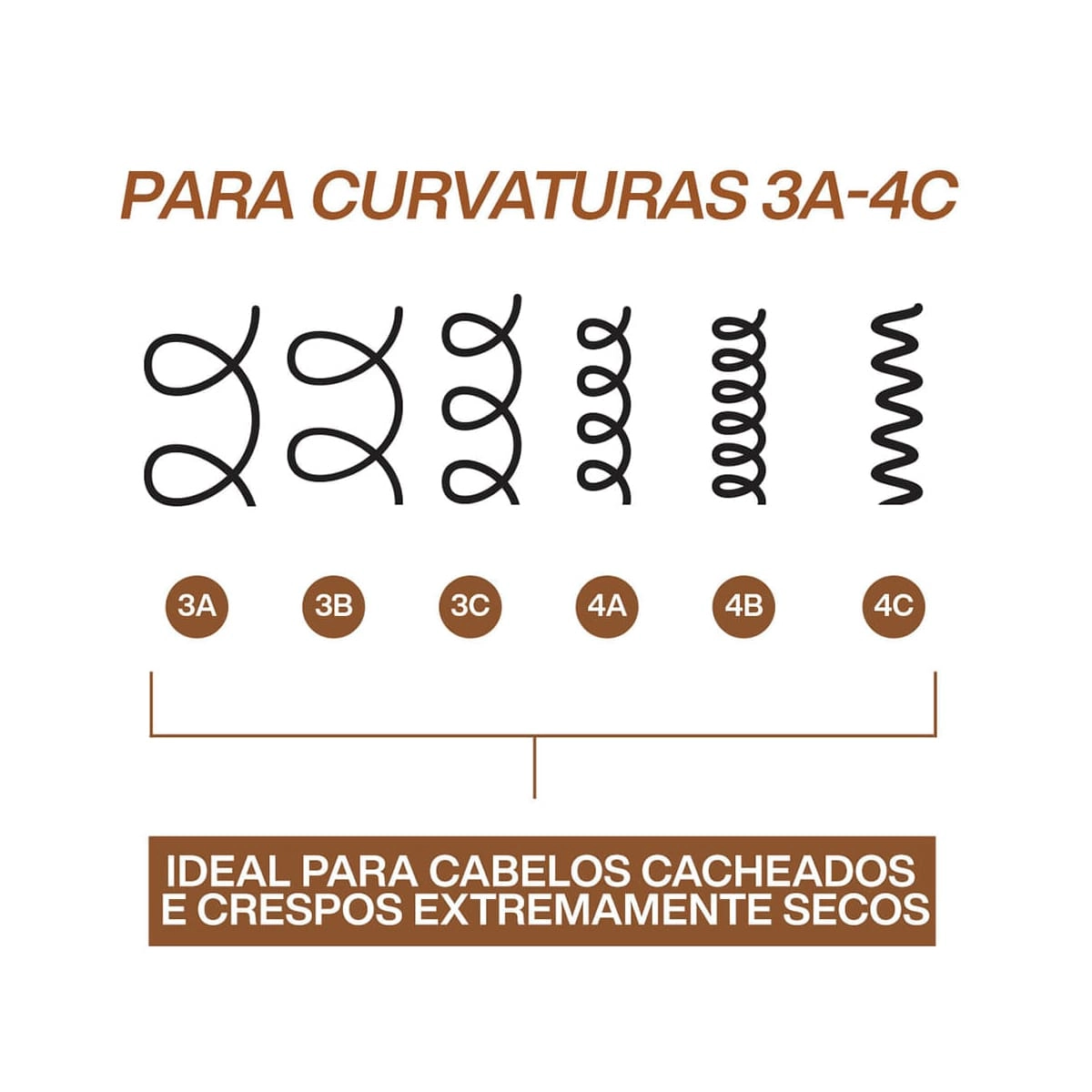 Shampoo Redken All Soft Mega Curls 1 Litro Produto Shampoo Redken All Soft Mega Curls 1 Litro