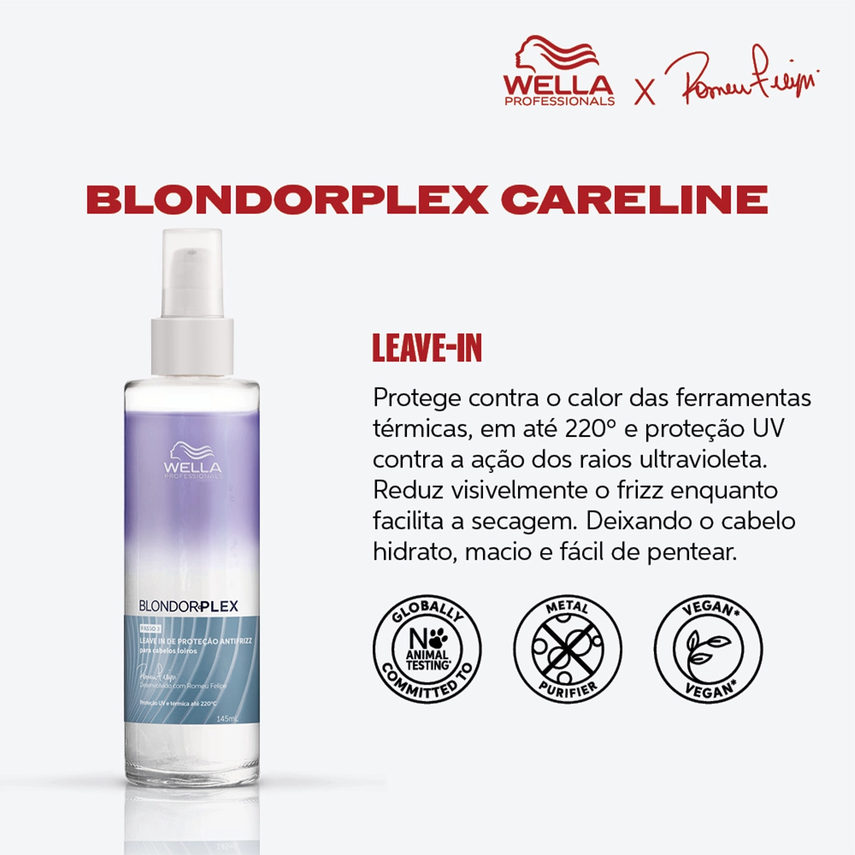 Produto Kit Wella Professionals BlondorPlex Hair Care Total Shampoo 250ml Condicionador 200ml Máscara 150ml