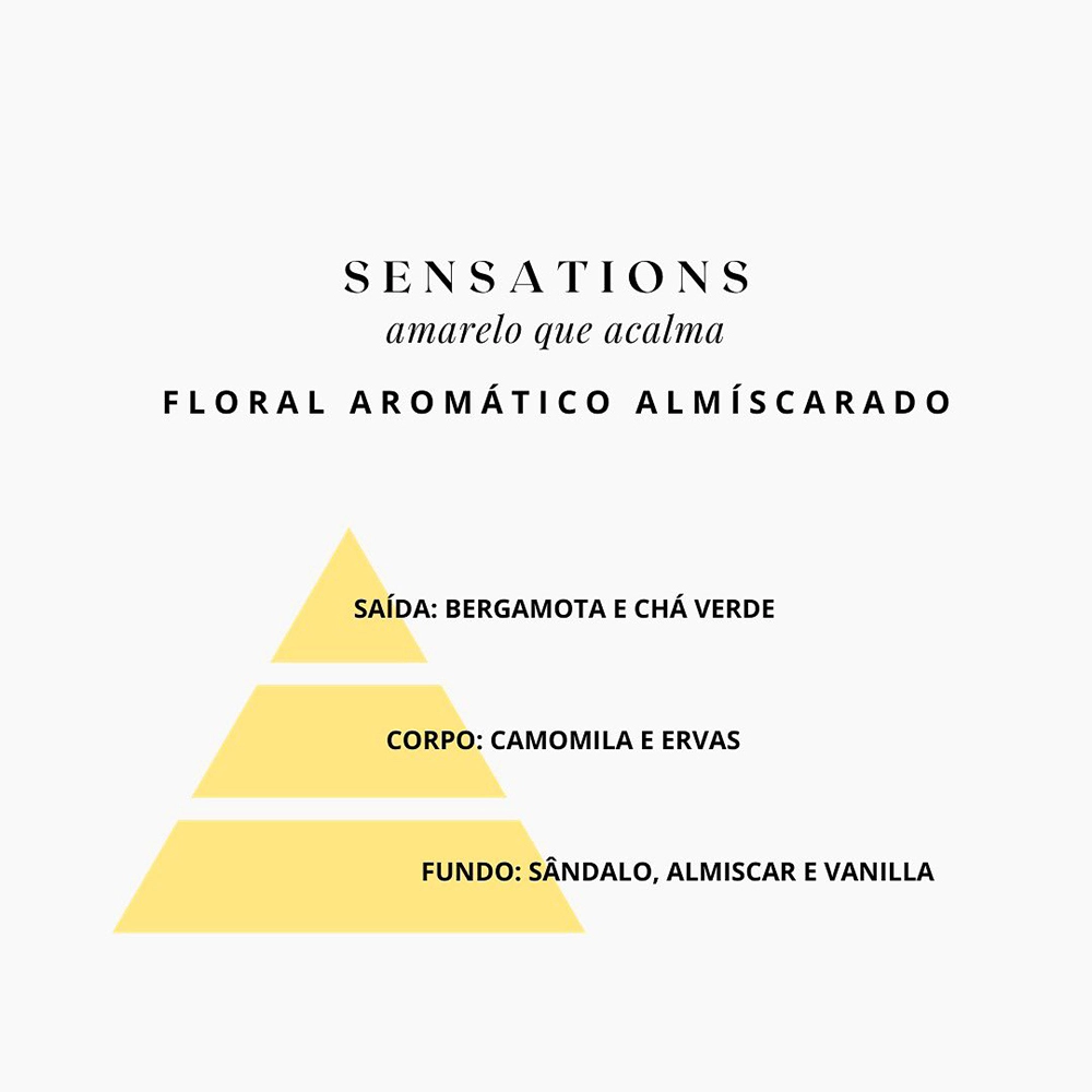 Produto: Kit Flora Vie Sensations Amarelo Que Acalma Sabonete Líquido e Loção Hidratante (2 produtos)