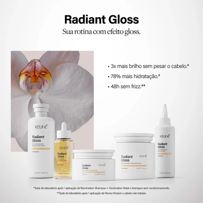 Condicionador Radiant Gloss Keune Care 200ml Produto Condicionador Radiant Gloss Keune Care 200ml