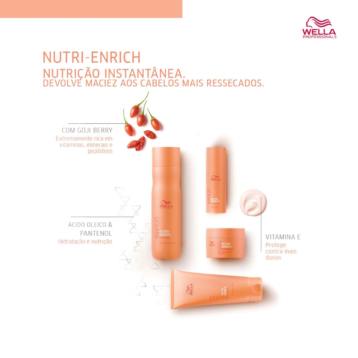 Produto Leave-in Antifrizz Wella Professionals Invigo Nutri-Enrich 150ml