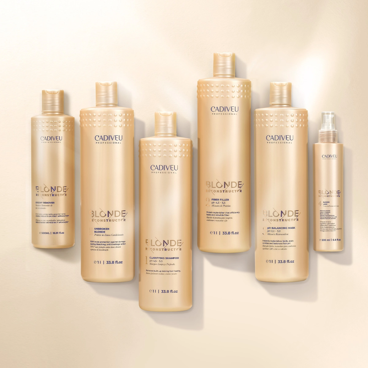 Produto: Kit Cadiveu Professional Nutri Glow Cera Nutritiva e Blonde Reconstructor Clarifying Shampoo Condicionador Máscara e Pó