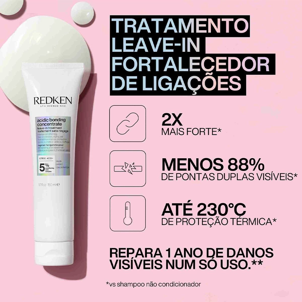 Produto: Leave-in Acidic Bonding Concentrate Redken 150ml