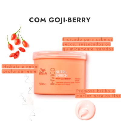 Kit Wella Professionals Invigo Nutri-Enrich - Nutrição Intensiva (6 produtos) Produto Kit Wella Professionals Invigo Nutri-Enrich - Nutrição Intensiva (6 produtos)