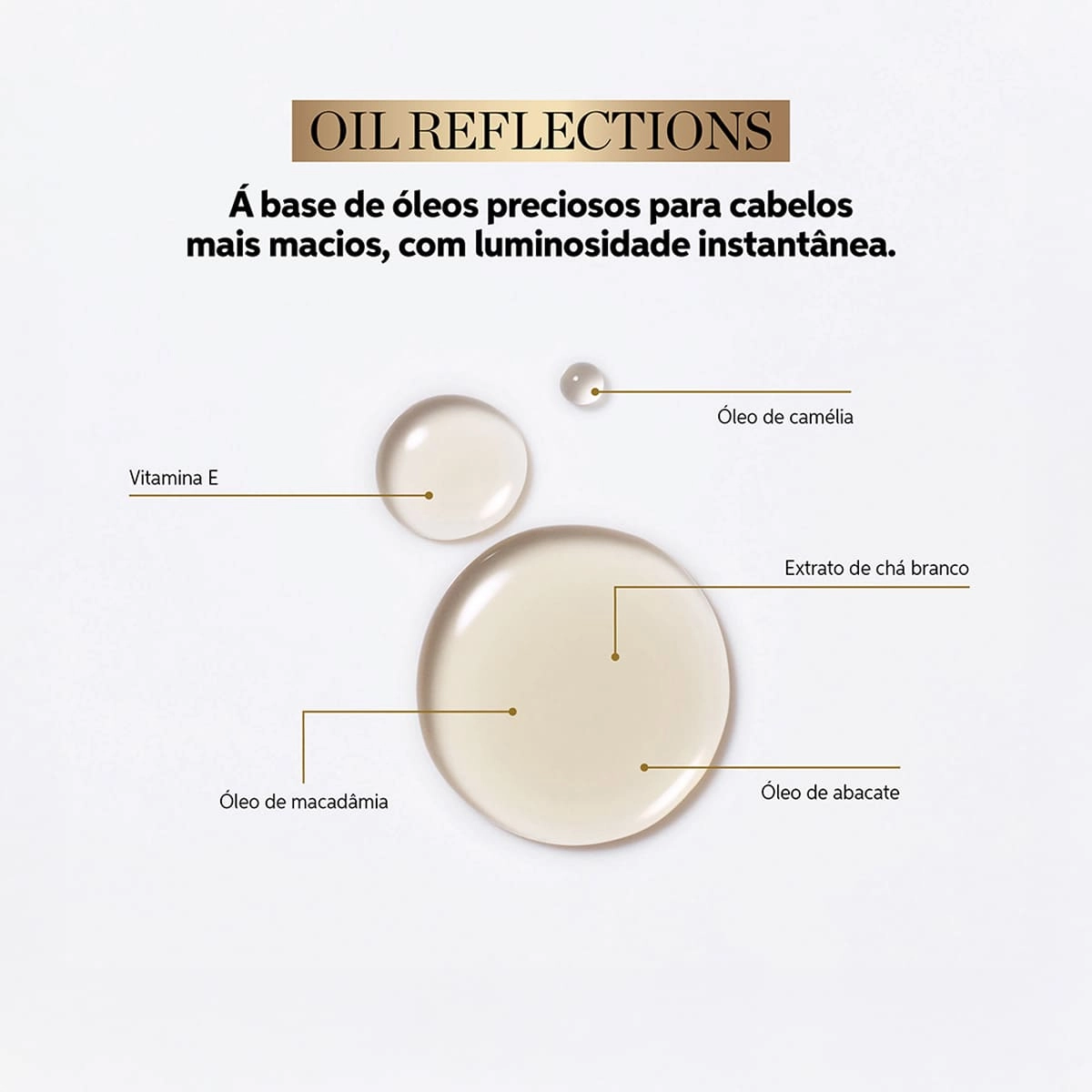 Óleo Capilar Oil Reflections Light Wella Professionals 100ml Produto Óleo Capilar Oil Reflections Light Wella Professionals 100ml