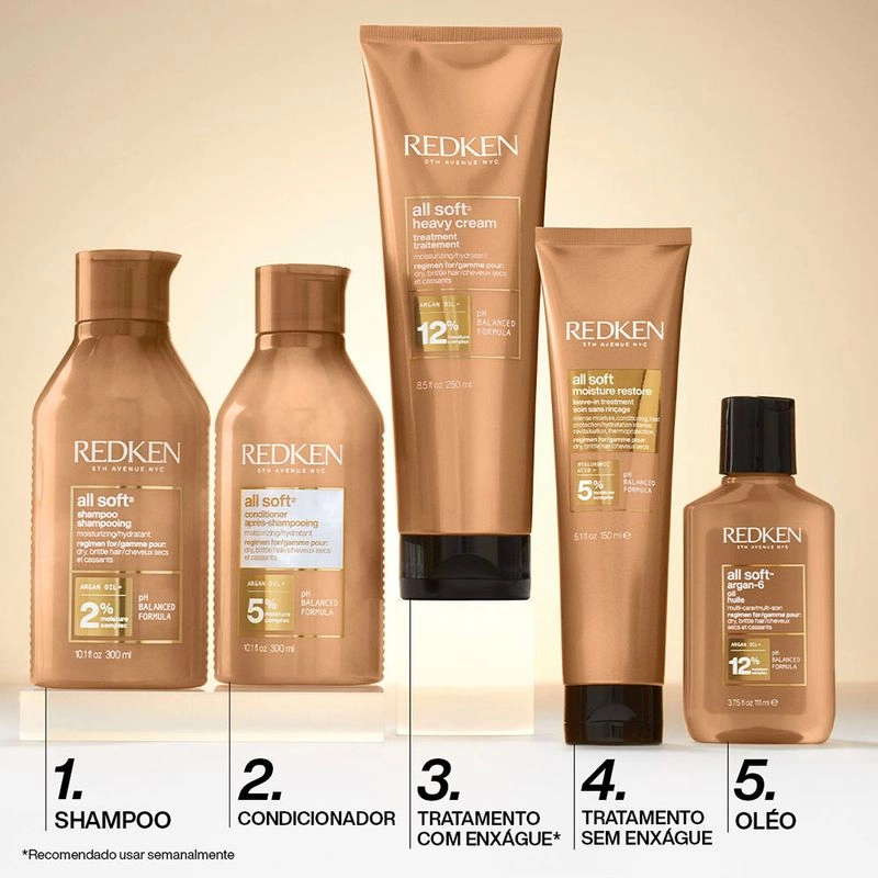 Leave-in All Soft Mega Curls Hydramelt Redken All Soft Mega Curls 150ml Produto Leave-in All Soft Mega Curls Hydramelt Redken All Soft Mega Curls 150ml