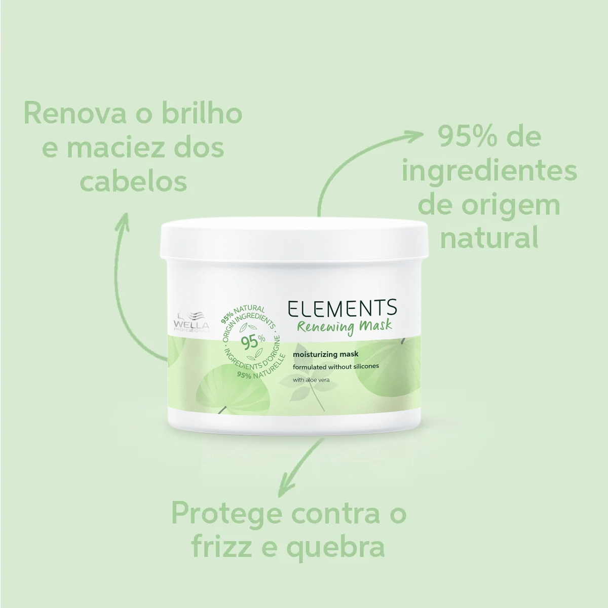 Produto: Kit Wella Professionals Elements Renewing Máscara Oil (2 produtos)