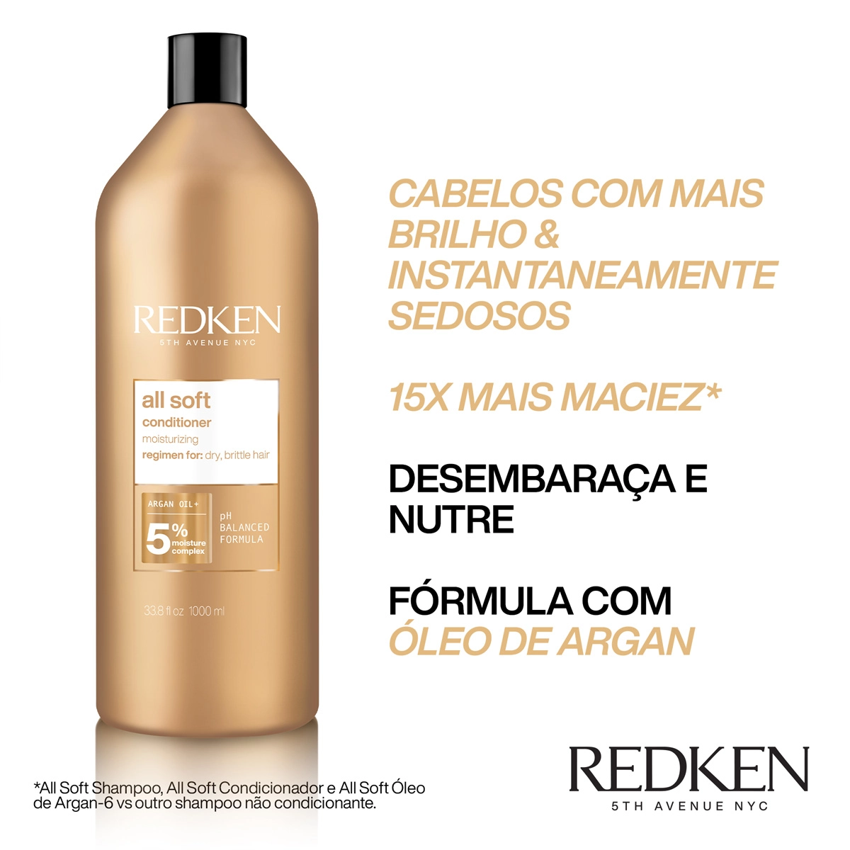 Produto: Condicionador All Soft Redken All Soft 1 Litro