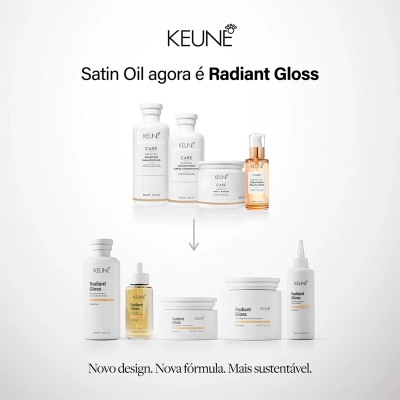 Produto: Kit Keune Radiant Gloss Home Care Oil (4 produtos)