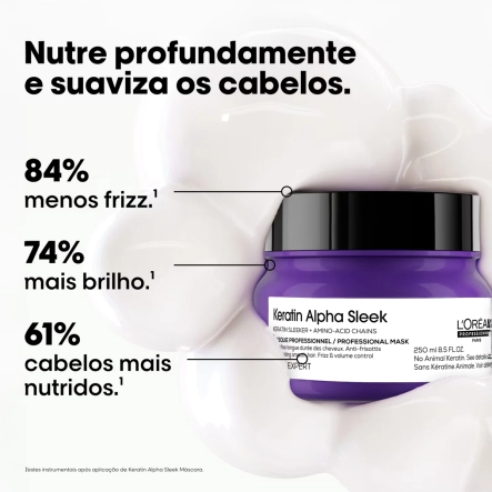 Kit L'Oréal Professionnel Keratin Alpha Sleek - Alinhamento e Disciplina (2 produtos) Produto Kit L'Oréal Professionnel Keratin Alpha Sleek - Alinhamento e Disciplina (2 produtos)