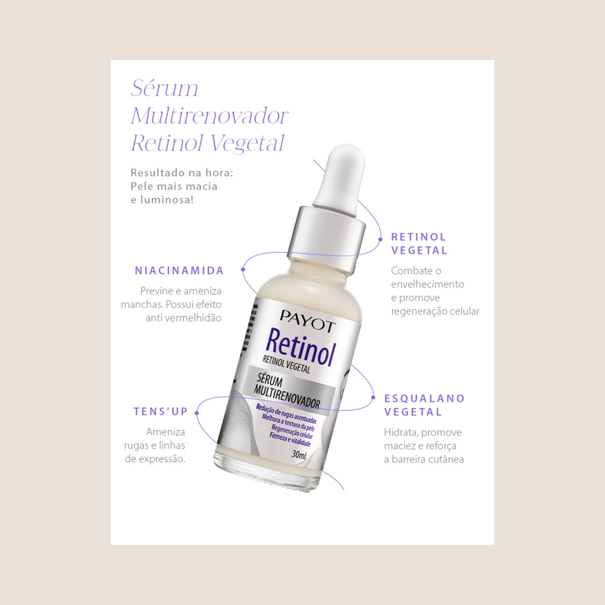 Produto: Kit Payot Retinol Multirenovador Sérum Máscara (2 produtos)