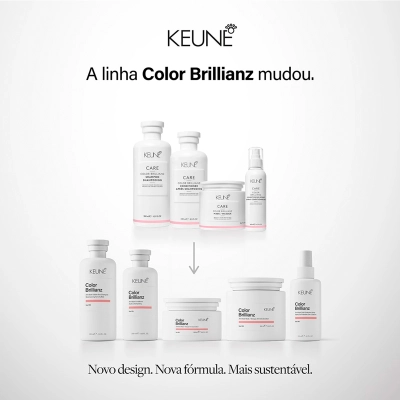 Produto: Kit Shampoo e Máscara Keune Care Color Brillianz Nutrição da Cor 2 Produtos