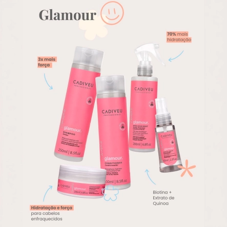 Cadiveu Professional Kit Glamour (3 produtos) Produto Cadiveu Professional Kit Glamour (3 produtos)