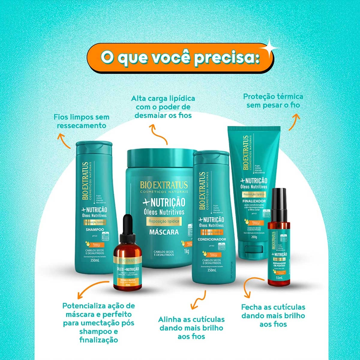 Produto Finalizador Mais Nutrição Bio Extratus 200g