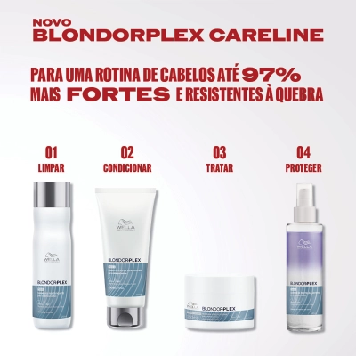Produto: Kit Wella Professionals BlondorPlex Hair Care Total Necessaire 5 Produtos