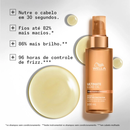 Produto: Kit Óleo Capilar Wella Professionals Ultimate Luxe Oil 100ml