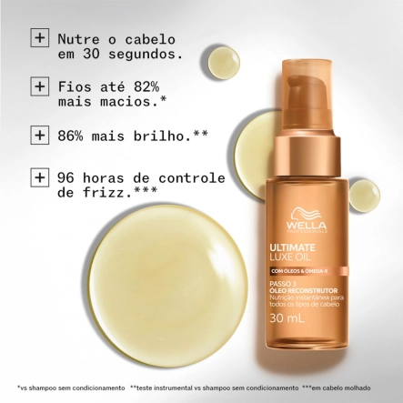 Produto: Kit Óleo Capilar Wella Professionals Ultimate Luxe Oil 30ml 2 Unidades