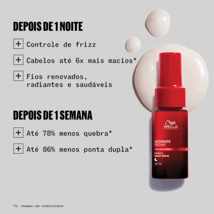 Kit Wella Professionals Ultimate Repair - Renovação Contínua (2 produtos) Produto Kit Wella Professionals Ultimate Repair - Renovação Contínua (2 produtos)