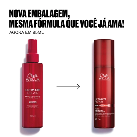 Produto: Leave-in Protetor Térmico Ultimate Repair Wella Professionals 95ml