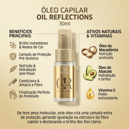 Óleo Capilar Oil Reflections Wella Professionals 30ml Produto Óleo Capilar Oil Reflections Wella Professionals 30ml