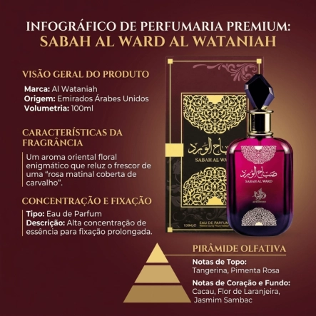 Perfume Sabah Al Ward Al Wataniah Dubai Feminino Eau De Parfum 100ml Produto Perfume Sabah Al Ward Al Wataniah Dubai Feminino Eau De Parfum 100ml
