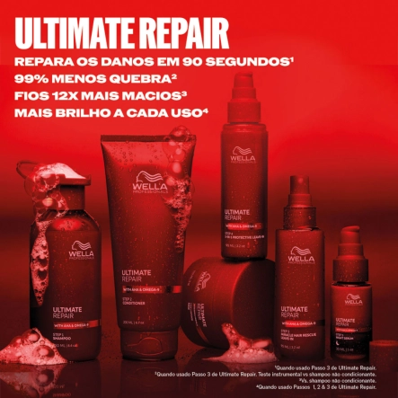Produto Shampoo Ultimate Repair Wella Professionals 250ml