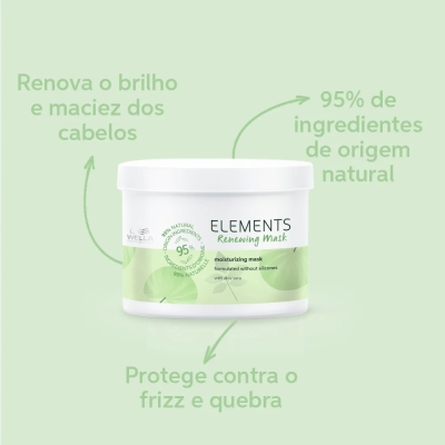 Produto: Máscara Capilar Elements Renewing Wella Professionals 500ml