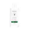 Thumbnail Vichy_Capital_Soleil_UV_Clear_FPS60_Protetor_Solar_40g_Evas_1