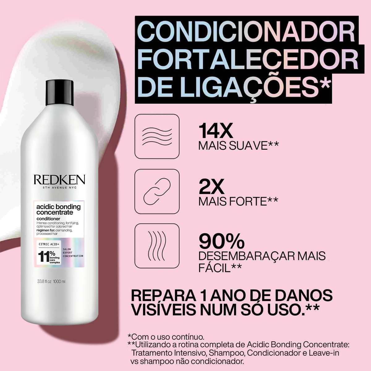 Thumbnail Kit_Redken_Acidic_Bonding_Concentrate_Shampoo_Condicionador_Evas_2