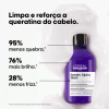 Thumbnail LOreal_Professionnel_Keratin_Alpha_Sleek_Serie_Expert_-_Shampoo_300ml_Evas_2 Thumbnail LOreal_Professionnel_Keratin_Alpha_Sleek_Serie_Expert_-_Shampoo_300ml_Evas_2