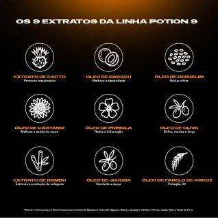 Thumbnail Kit_Sebastian_Professional_Potion_9_–_Nutricao_e_Movimento_2_produtos_Evas_4
