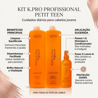 Thumbnail Kit_KPro_Professional_Petit_Teen_Shampoo_1L_Condicionador_Leavein_200ml_Evas_5 Thumbnail Kit_KPro_Professional_Petit_Teen_Shampoo_1L_Condicionador_Leavein_200ml_Evas_5